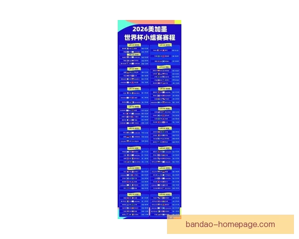 2026世界杯新赛制全面升级 32支队伍晋级方式大变革